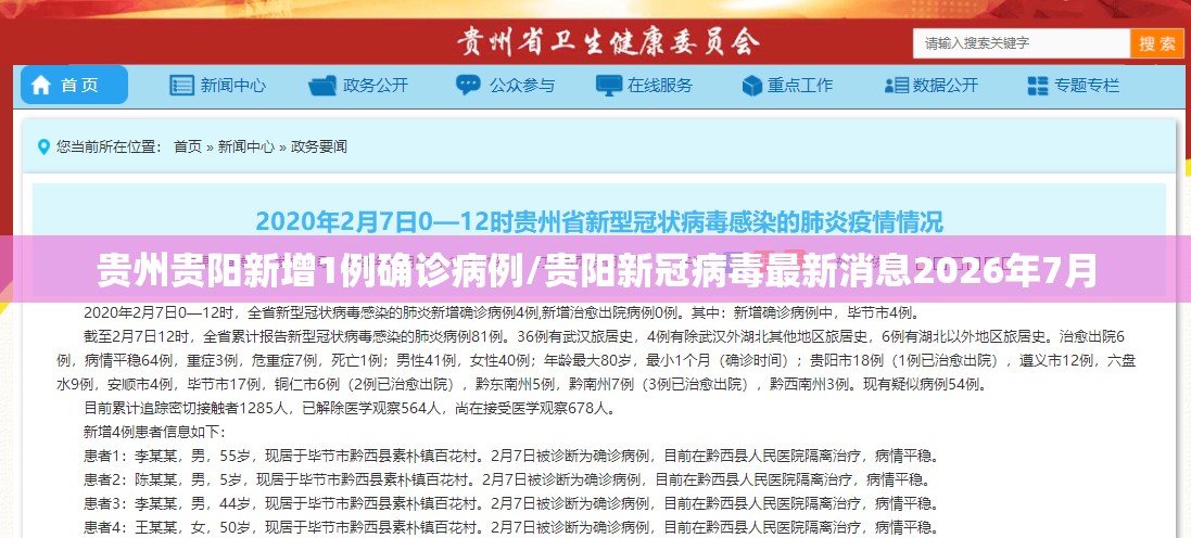 贵州贵阳新增1例确诊病例/贵阳新冠病毒最新消息2026年7月 贵州贵阳新增1例确诊病例/贵阳新冠病毒最新消息2026年7月