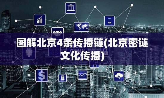图解北京4条传播链(北京密链文化传播) 图解北京4条传播链(北京密链文化传播)