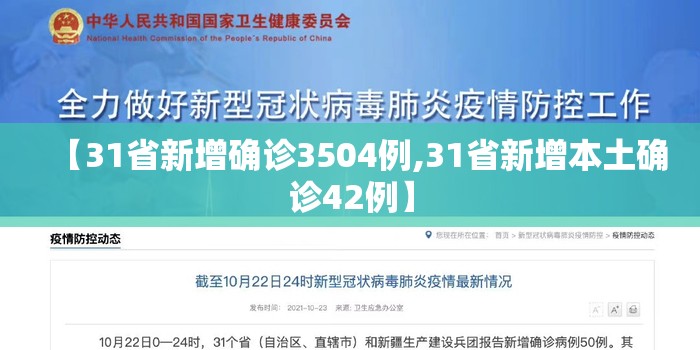 【31省新增确诊3504例,31省新增本土确诊42例】 【31省新增确诊3504例,31省新增本土确诊42例】