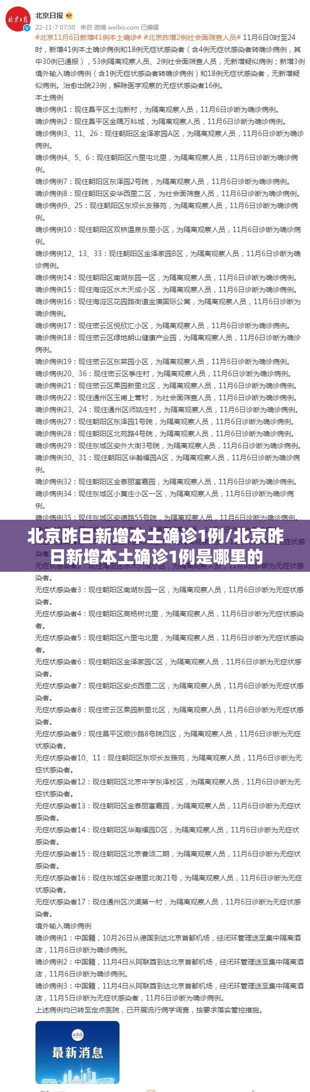 北京昨日新增本土确诊1例/北京昨日新增本土确诊1例是哪里的 北京昨日新增本土确诊1例/北京昨日新增本土确诊1例是哪里的