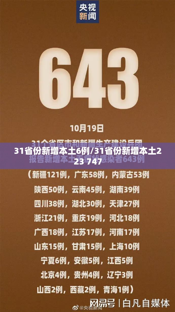 31省份新增本土6例/31省份新增本土223 747