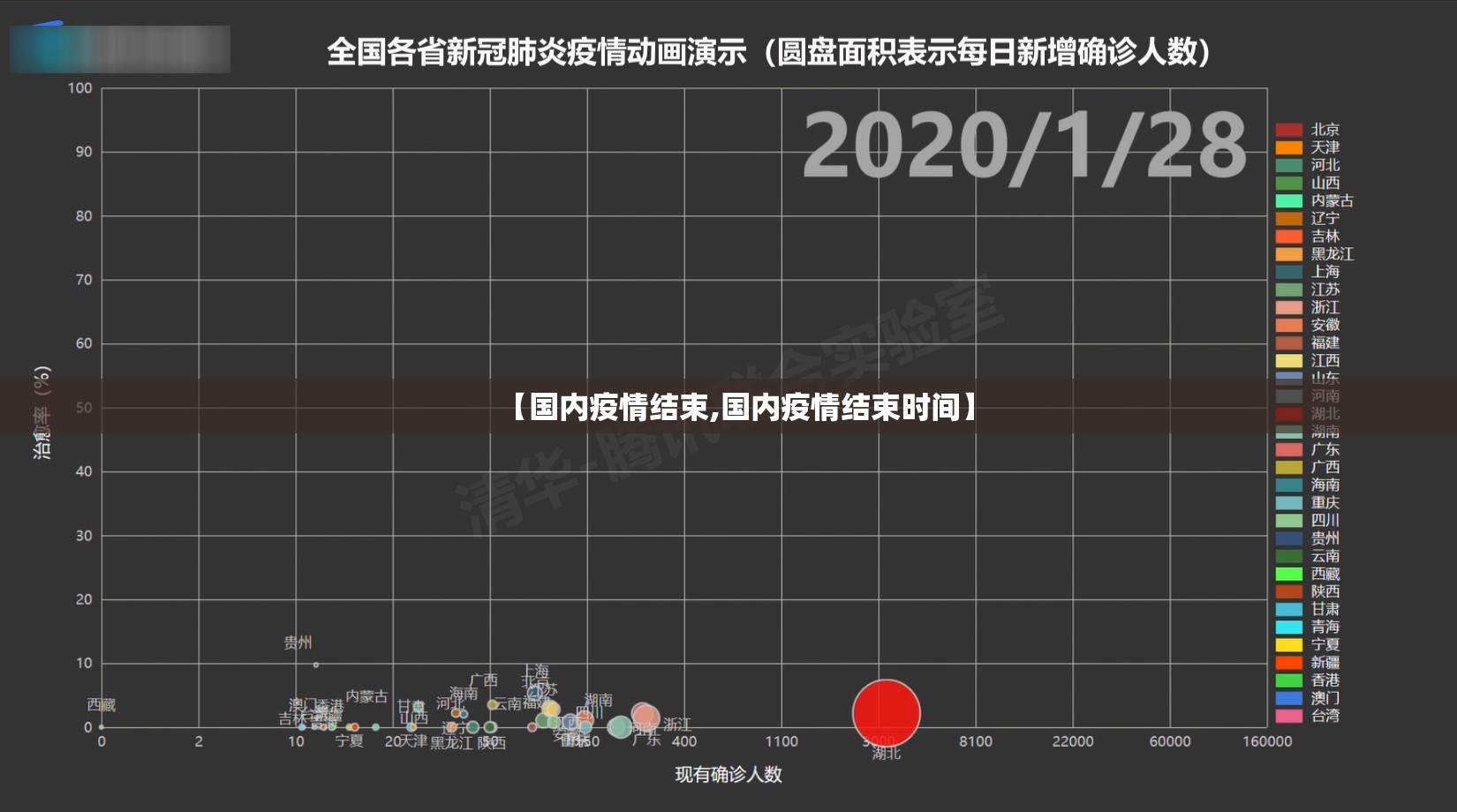 【国内疫情结束,国内疫情结束时间】 【国内疫情结束,国内疫情结束时间】