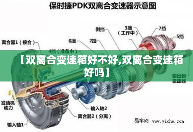 【双离合变速箱好不好,双离合变速箱好吗】