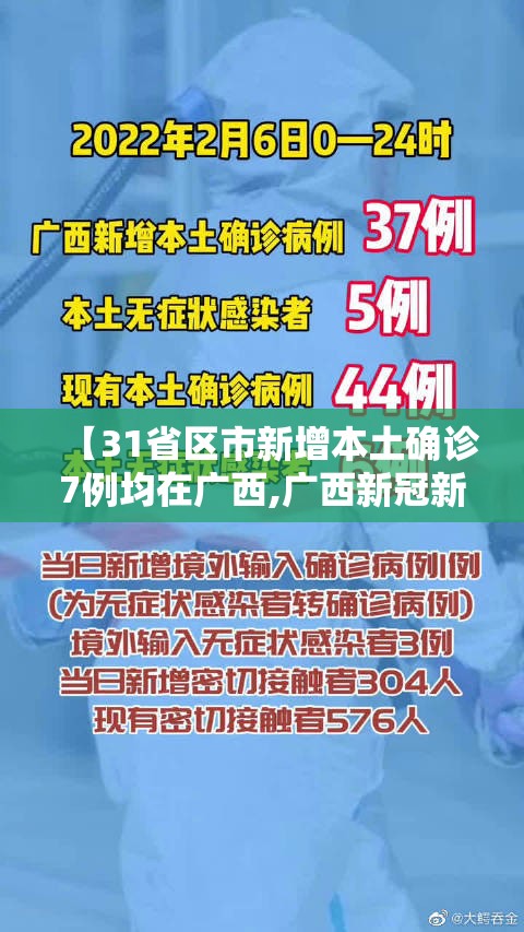【31省区市新增本土确诊7例均在广西,广西新冠新增情况】