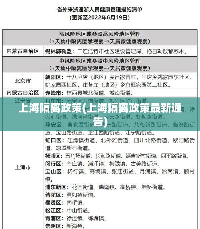 上海隔离政策(上海隔离政策最新通告) 上海隔离政策(上海隔离政策最新通告)