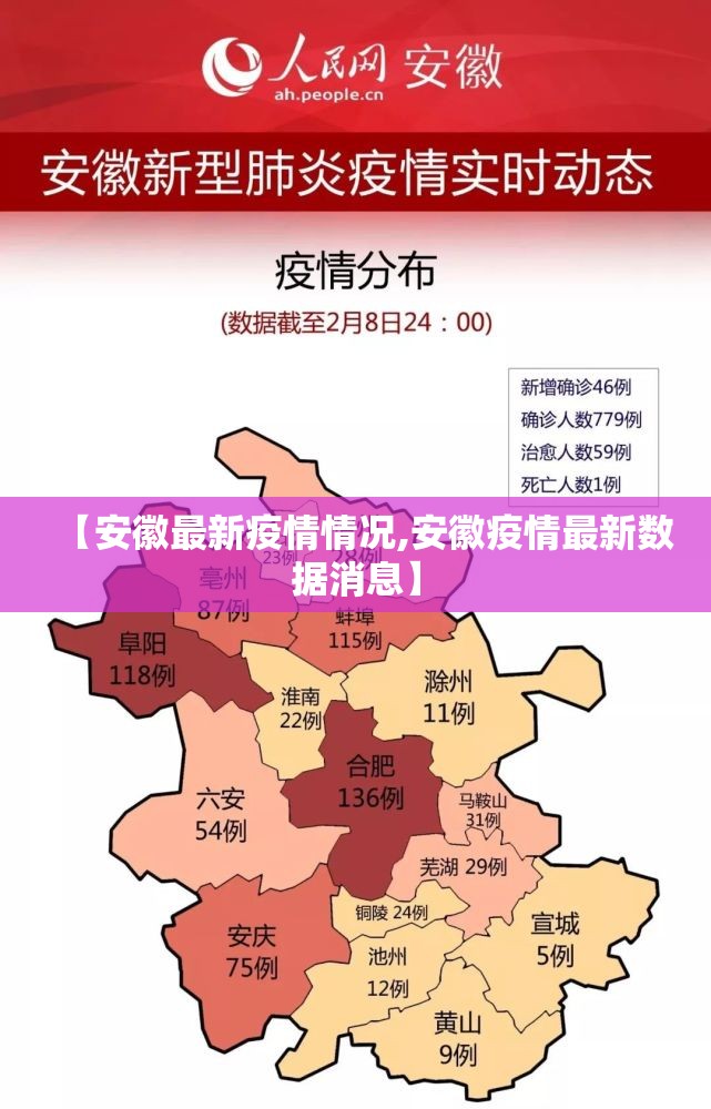 【安徽最新疫情情况,安徽疫情最新数据消息】 【安徽最新疫情情况,安徽疫情最新数据消息】