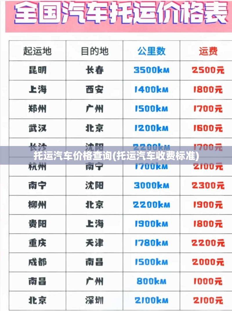 托运汽车价格查询(托运汽车收费标准)