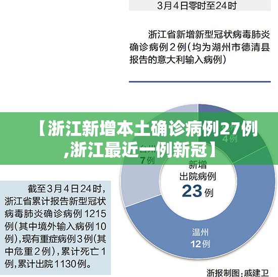 【浙江新增本土确诊病例27例,浙江最近一例新冠】