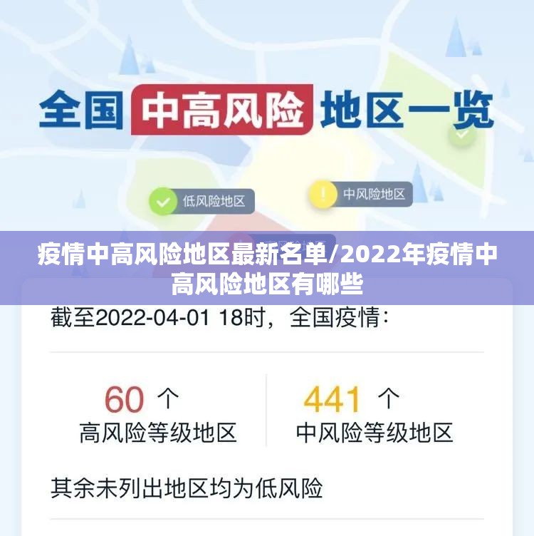 疫情中高风险地区最新名单/2022年疫情中高风险地区有哪些 疫情中高风险地区最新名单/2022年疫情中高风险地区有哪些