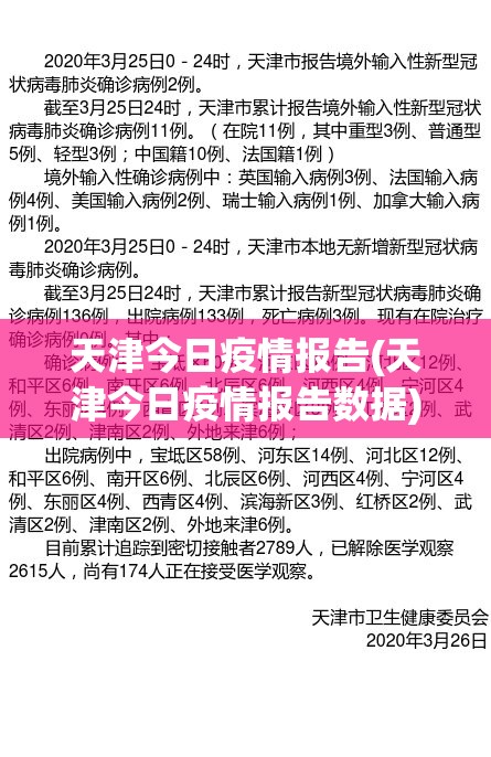 天津今日疫情报告(天津今日疫情报告数据)