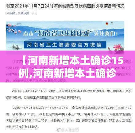 【河南新增本土确诊15例,河南新增本土确诊15例是哪里的】 【河南新增本土确诊15例,河南新增本土确诊15例是哪里的】