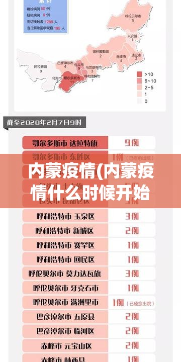内蒙疫情(内蒙疫情什么时候开始的) 内蒙疫情(内蒙疫情什么时候开始的)