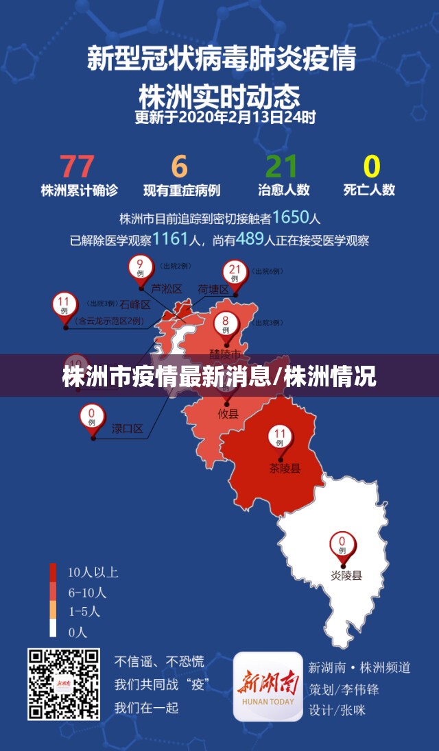 株洲市疫情最新消息/株洲情况