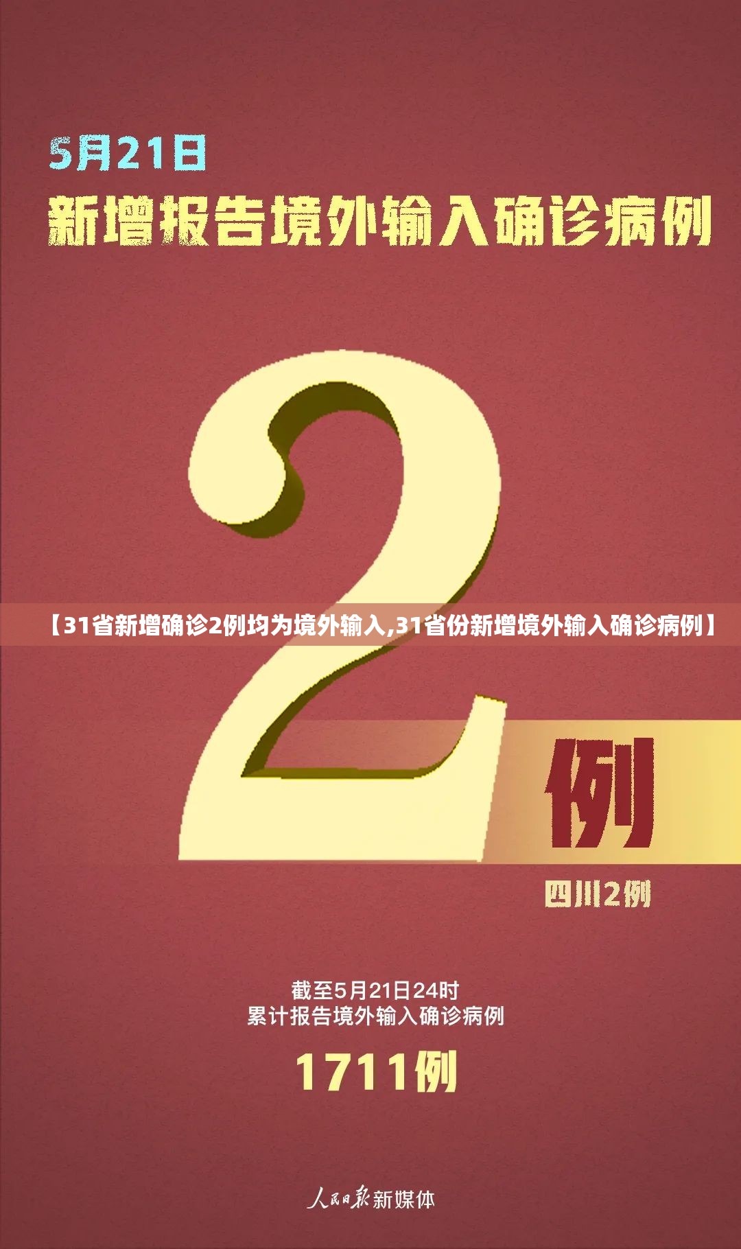 【31省新增确诊2例均为境外输入,31省份新增境外输入确诊病例】 【31省新增确诊2例均为境外输入,31省份新增境外输入确诊病例】
