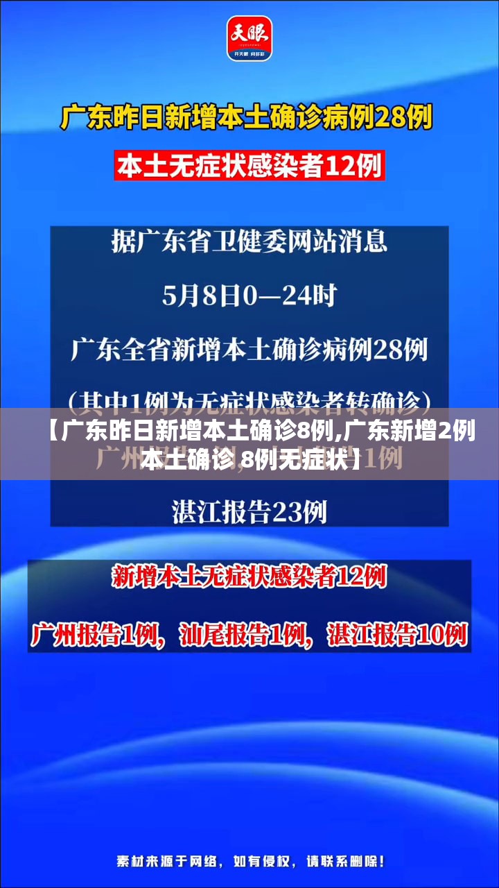【广东昨日新增本土确诊8例,广东新增2例本土确诊 8例无症状】