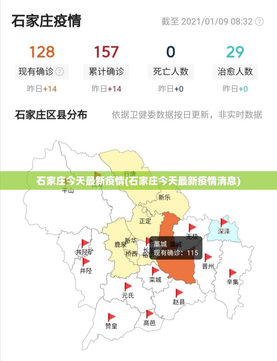 石家庄今天最新疫情(石家庄今天最新疫情消息)