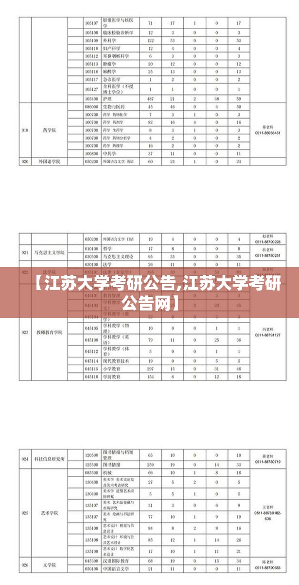 【江苏大学考研公告,江苏大学考研公告网】 【江苏大学考研公告,江苏大学考研公告网】