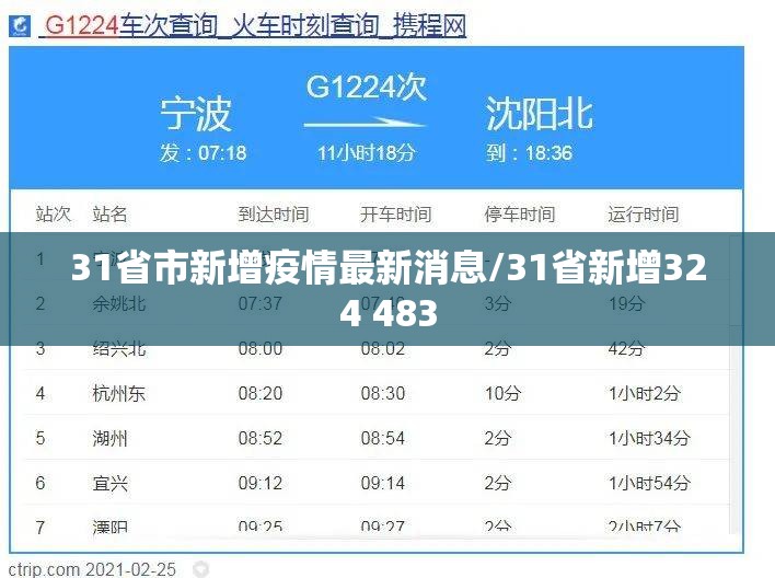 31省市新增疫情最新消息/31省新增324 483