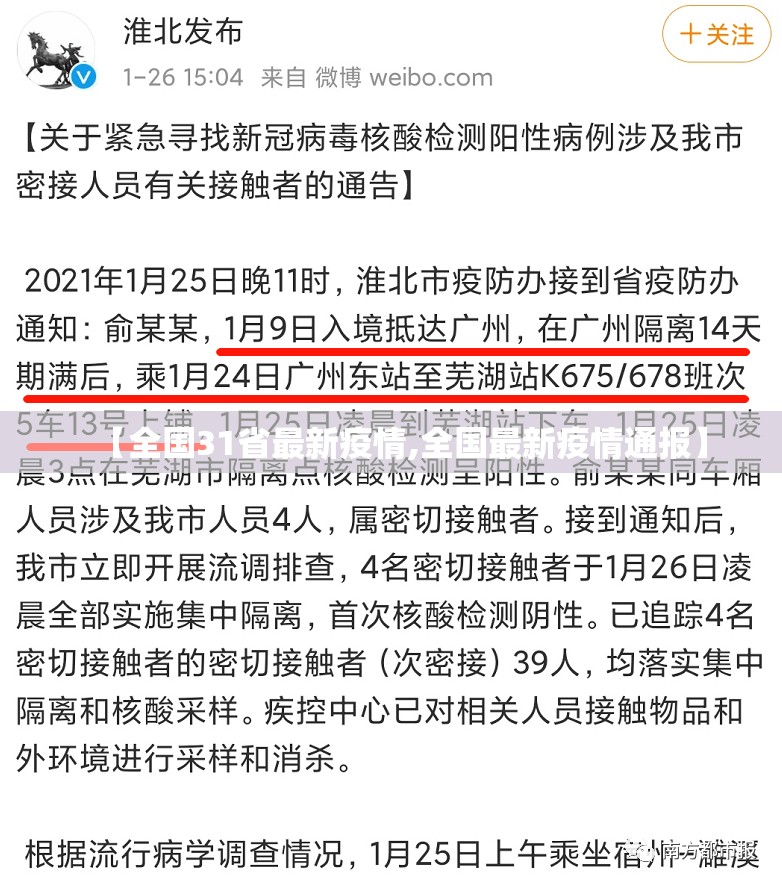 【全国31省最新疫情,全国最新疫情通报】 【全国31省最新疫情,全国最新疫情通报】