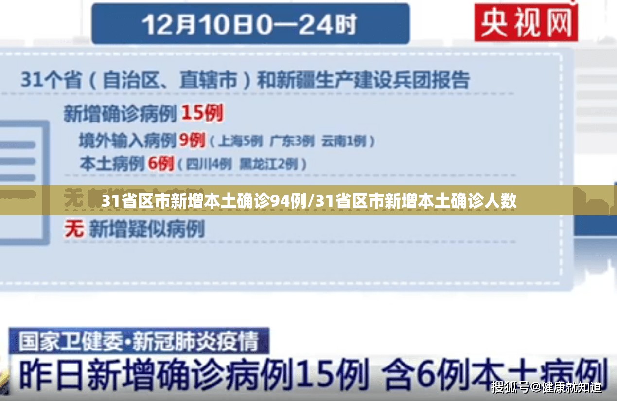 31省区市新增本土确诊94例/31省区市新增本土确诊人数