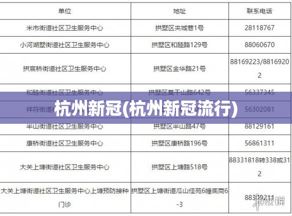 杭州新冠(杭州新冠流行) 杭州新冠(杭州新冠流行)