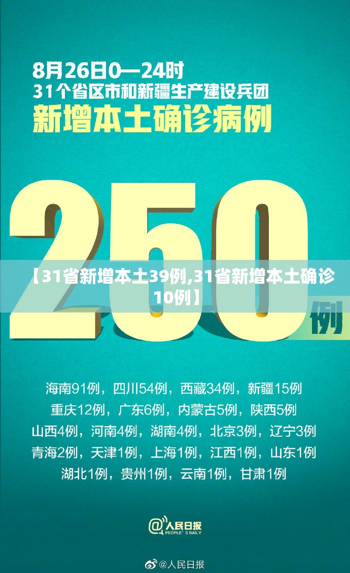 【31省新增本土39例,31省新增本土确诊10例】
