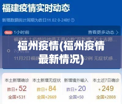 福州疫情(福州疫情最新情况) 福州疫情(福州疫情最新情况)