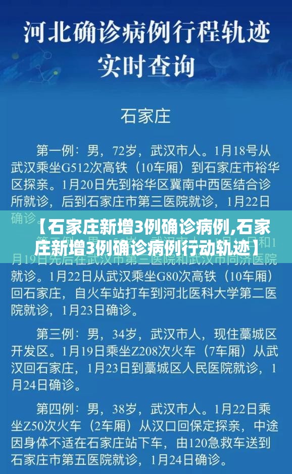 【石家庄新增3例确诊病例,石家庄新增3例确诊病例行动轨迹】
