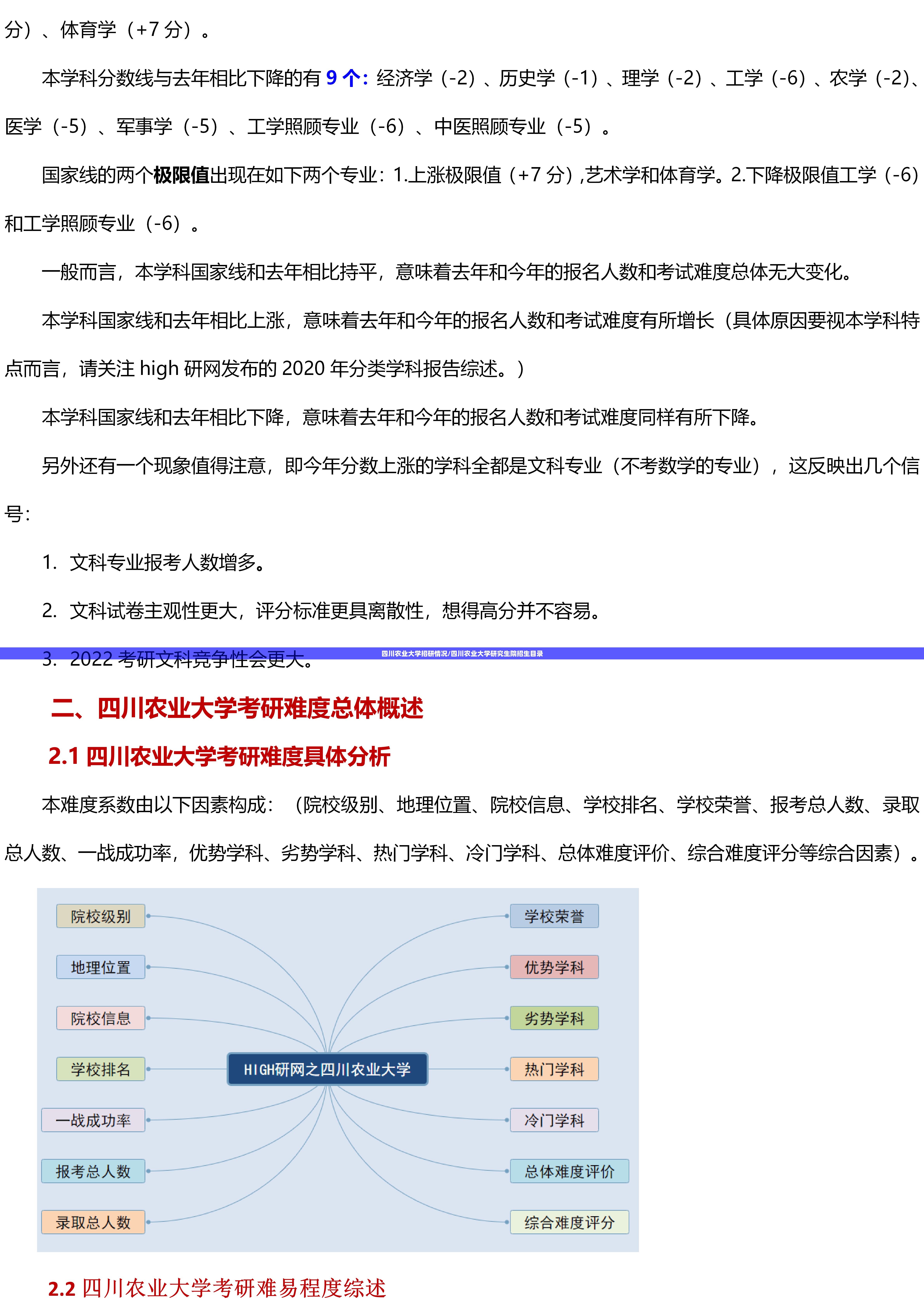 四川农业大学招研情况/四川农业大学研究生院招生目录 四川农业大学招研情况/四川农业大学研究生院招生目录