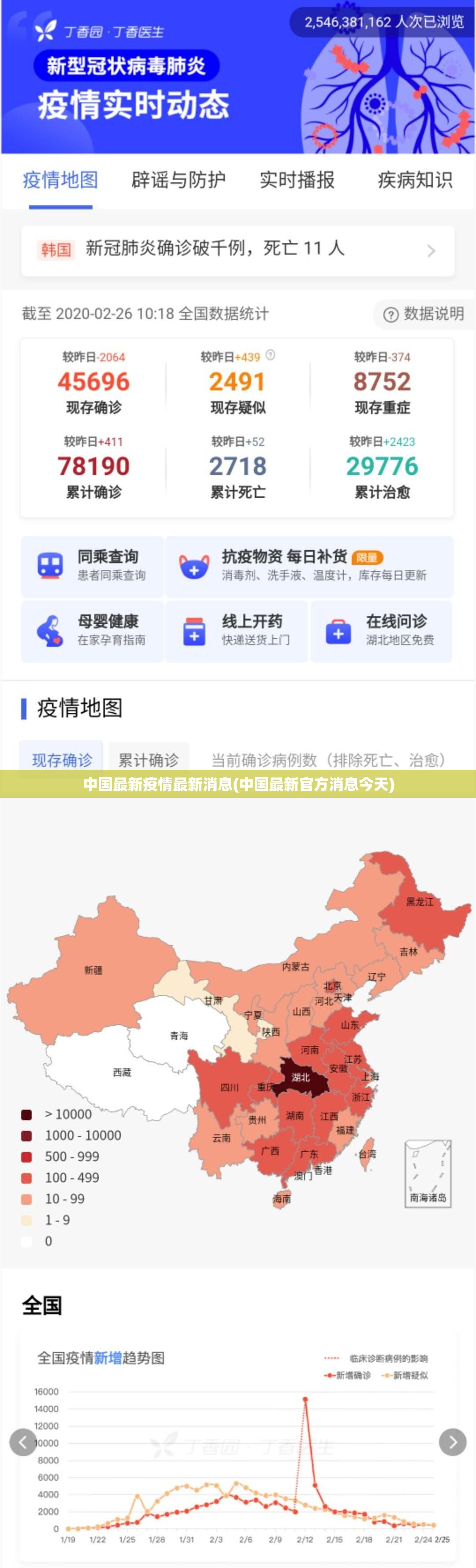中国最新疫情最新消息(中国最新官方消息今天) 中国最新疫情最新消息(中国最新官方消息今天)