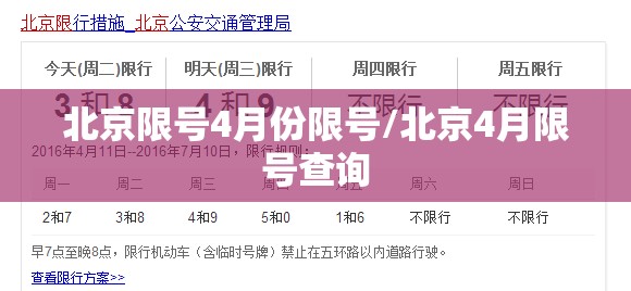北京限号4月份限号/北京4月限号查询