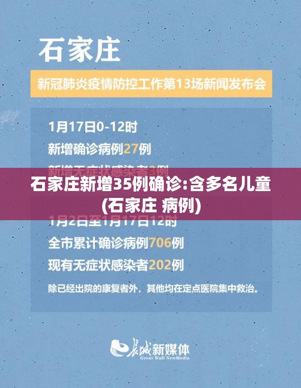石家庄新增35例确诊:含多名儿童(石家庄 病例) 石家庄新增35例确诊:含多名儿童(石家庄 病例)