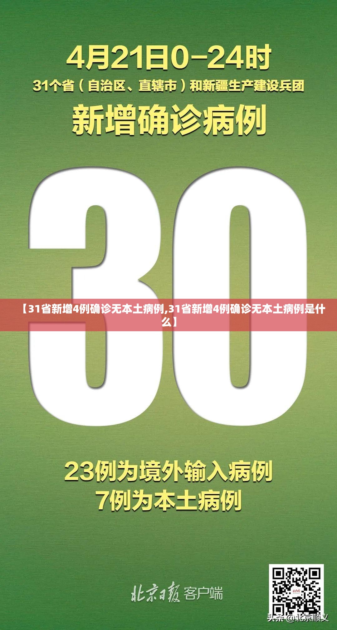 【31省新增4例确诊无本土病例,31省新增4例确诊无本土病例是什么】