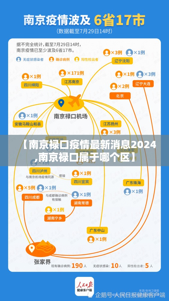 【南京禄口疫情最新消息2024,南京禄口属于哪个区】 【南京禄口疫情最新消息2024,南京禄口属于哪个区】