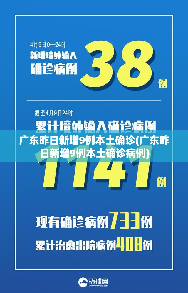 广东昨日新增9例本土确诊(广东昨日新增9例本土确诊病例) 广东昨日新增9例本土确诊(广东昨日新增9例本土确诊病例)