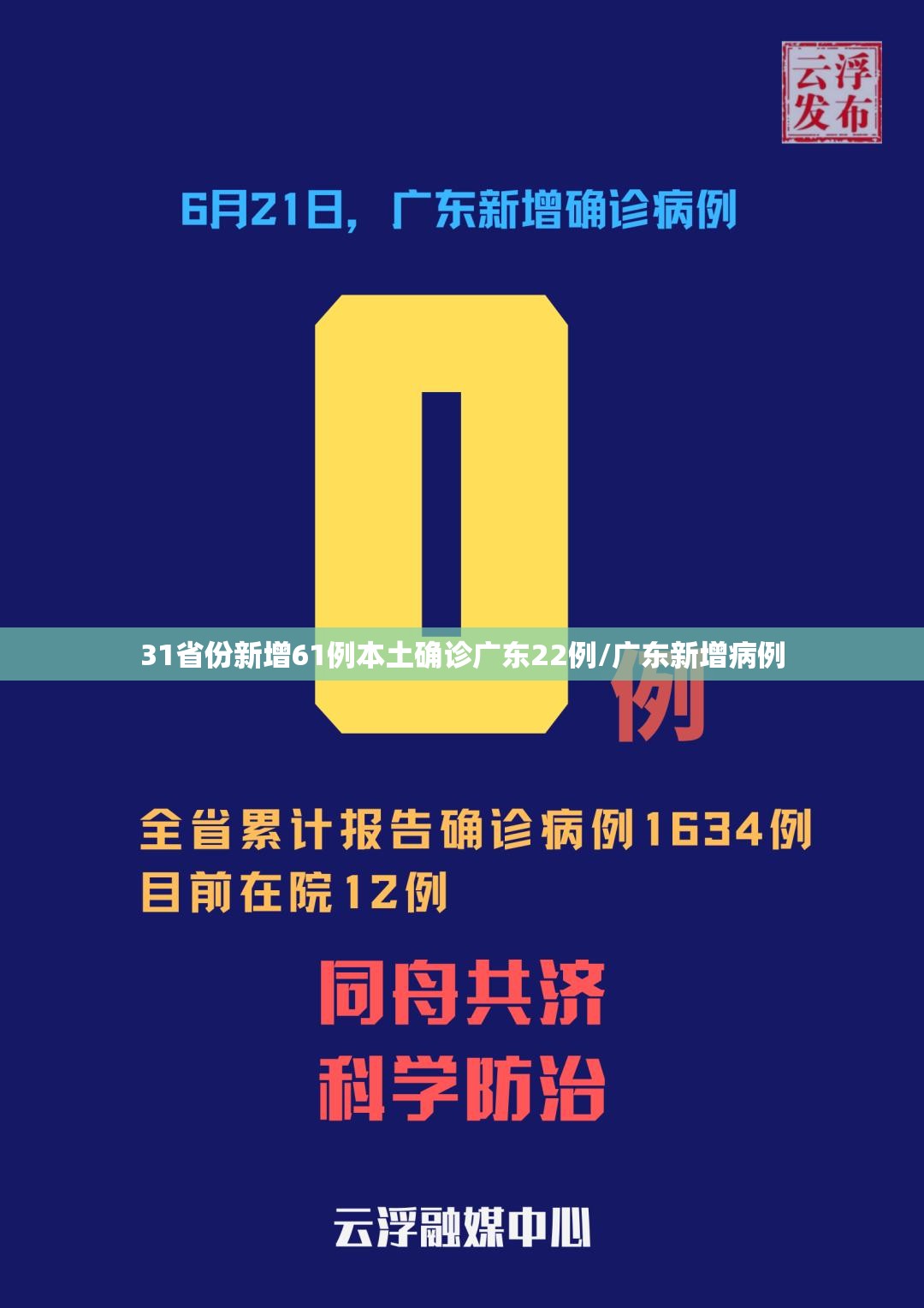 31省份新增61例本土确诊广东22例/广东新增病例 31省份新增61例本土确诊广东22例/广东新增病例
