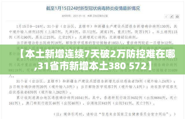 【本土新增连续7天破2万防控难在哪,31省市新增本土380 572】 【本土新增连续7天破2万防控难在哪,31省市新增本土380 572】