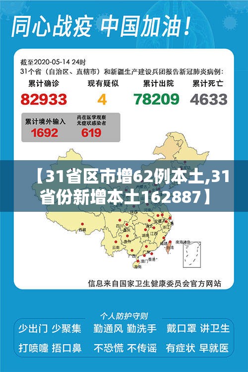 【31省区市增62例本土,31省份新增本土162887】 【31省区市增62例本土,31省份新增本土162887】