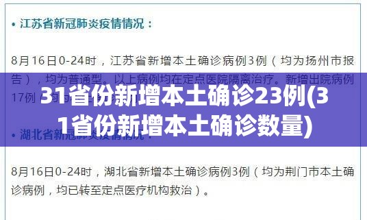 31省份新增本土确诊23例(31省份新增本土确诊数量) 31省份新增本土确诊23例(31省份新增本土确诊数量)