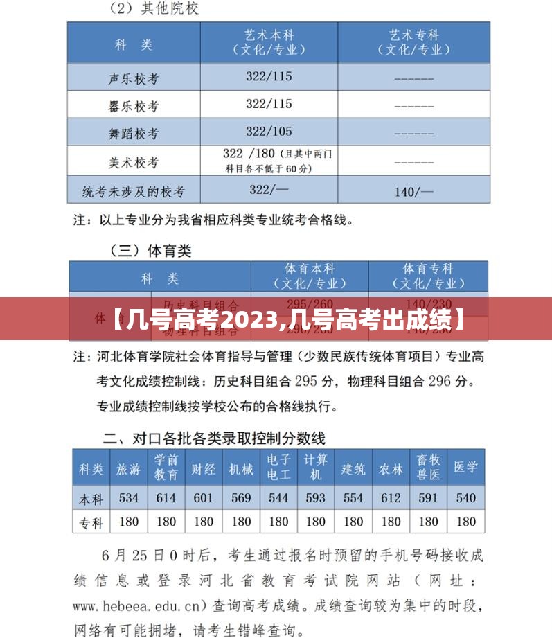 【几号高考2023,几号高考出成绩】
