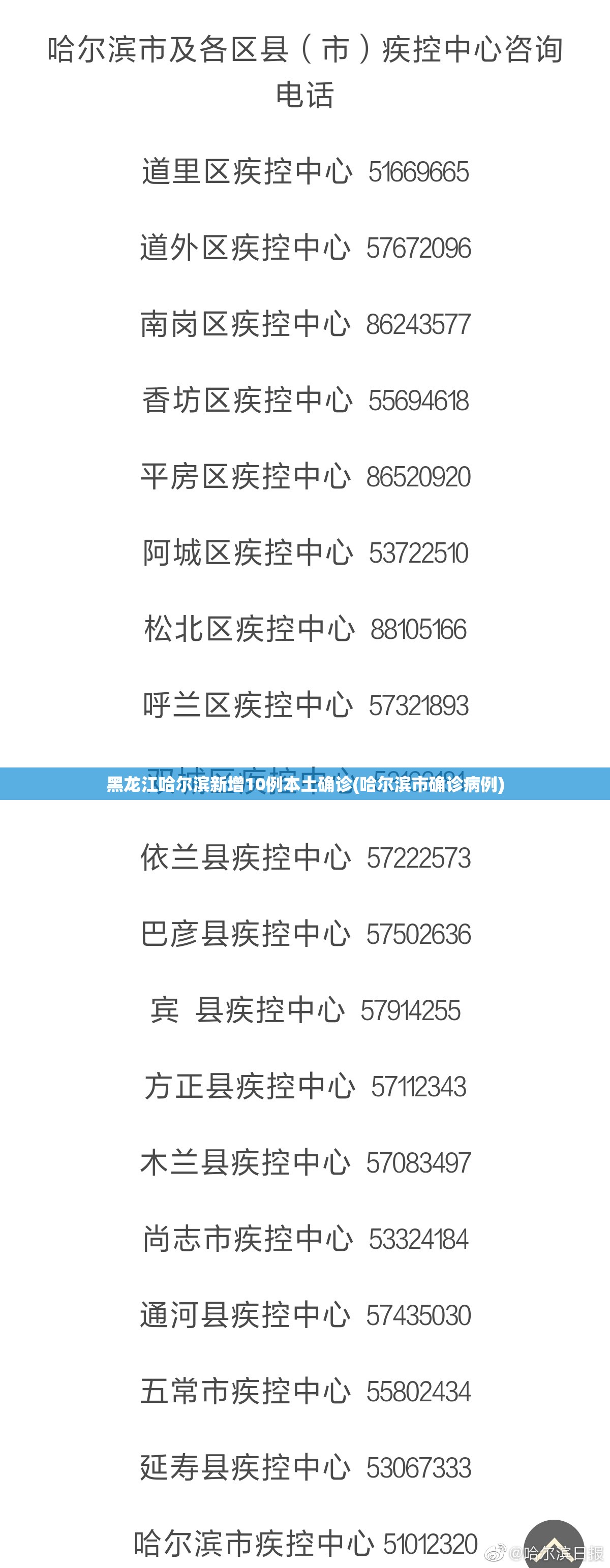 黑龙江哈尔滨新增10例本土确诊(哈尔滨市确诊病例) 黑龙江哈尔滨新增10例本土确诊(哈尔滨市确诊病例)