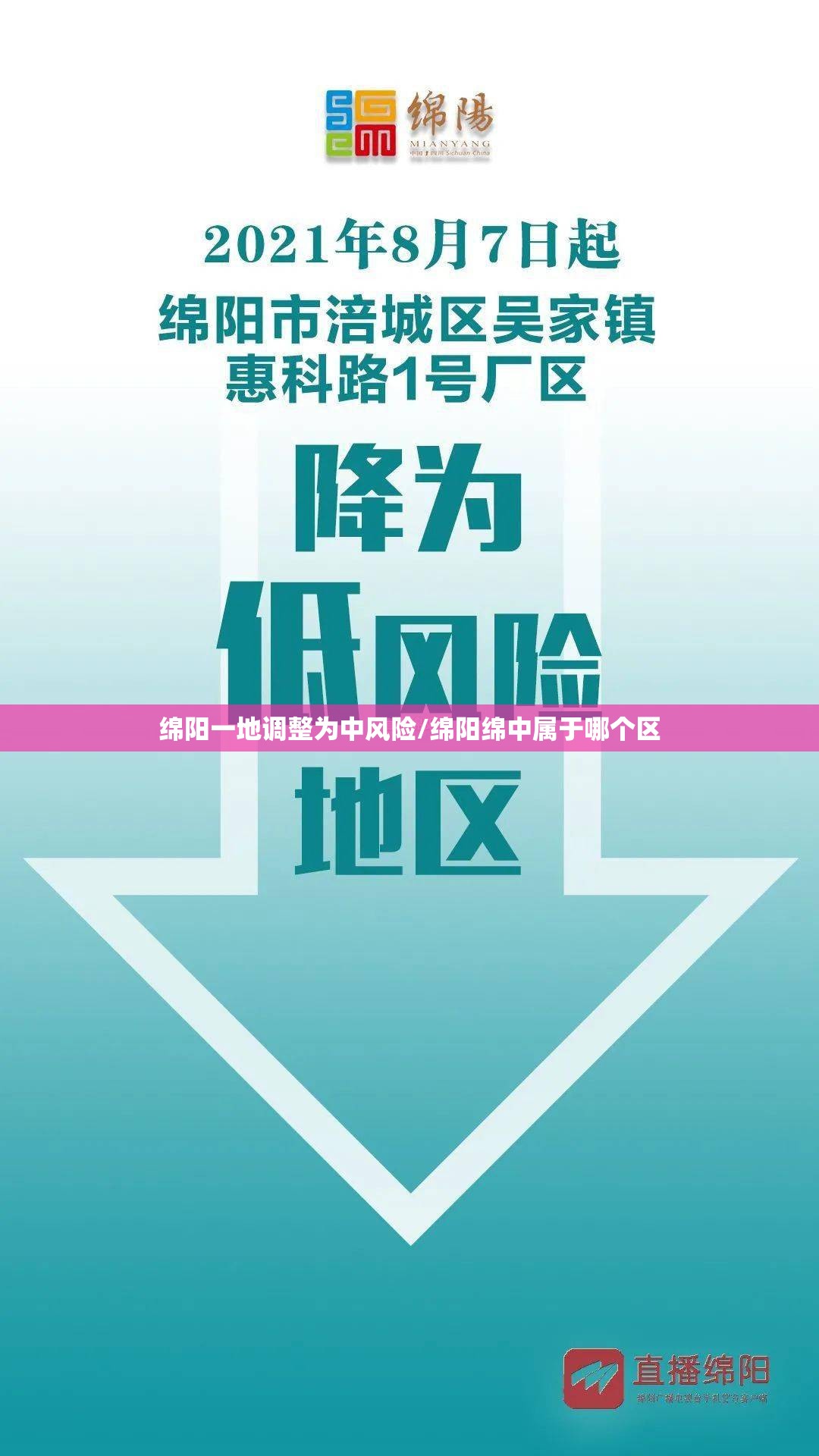 绵阳一地调整为中风险/绵阳绵中属于哪个区 绵阳一地调整为中风险/绵阳绵中属于哪个区