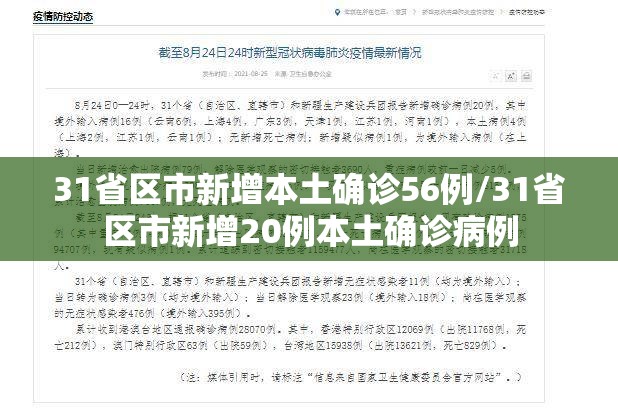 31省区市新增本土确诊56例/31省区市新增20例本土确诊病例 31省区市新增本土确诊56例/31省区市新增20例本土确诊病例