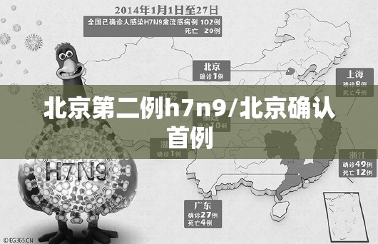 北京第二例h7n9/北京确认首例 北京第二例h7n9/北京确认首例