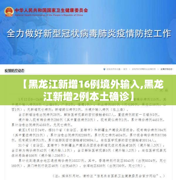 【黑龙江新增16例境外输入,黑龙江新增2例本土确诊】