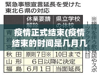 疫情正式结束(疫情结束的时间是几月几日啊) 疫情正式结束(疫情结束的时间是几月几日啊)