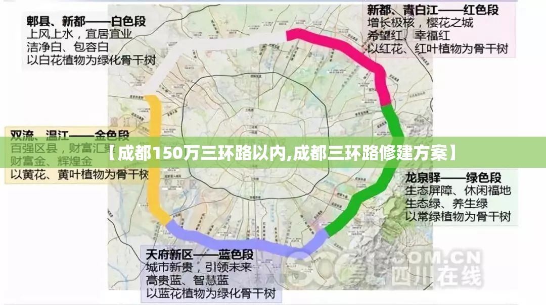 【成都150万三环路以内,成都三环路修建方案】 【成都150万三环路以内,成都三环路修建方案】