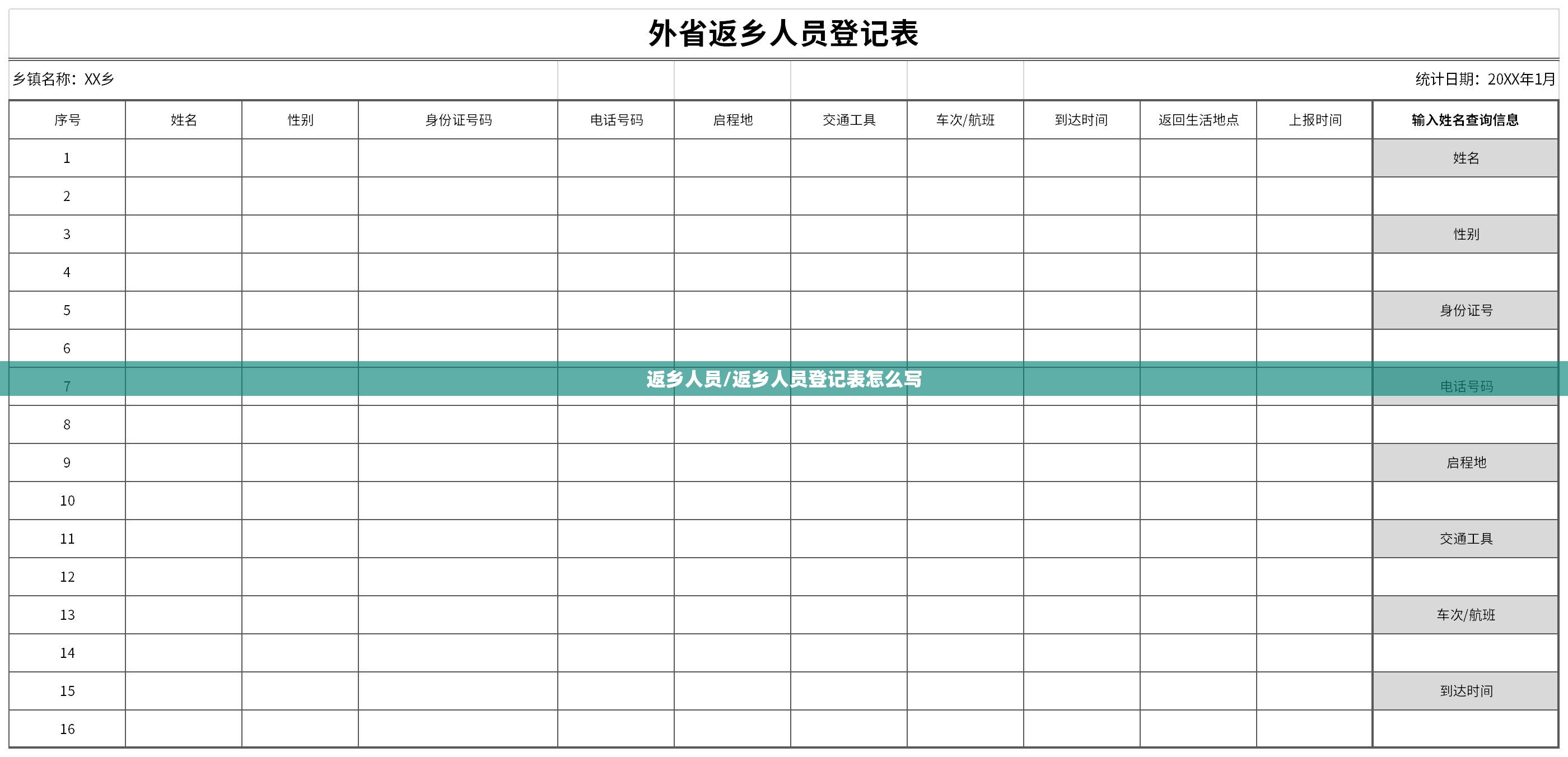 返乡人员/返乡人员登记表怎么写 返乡人员/返乡人员登记表怎么写