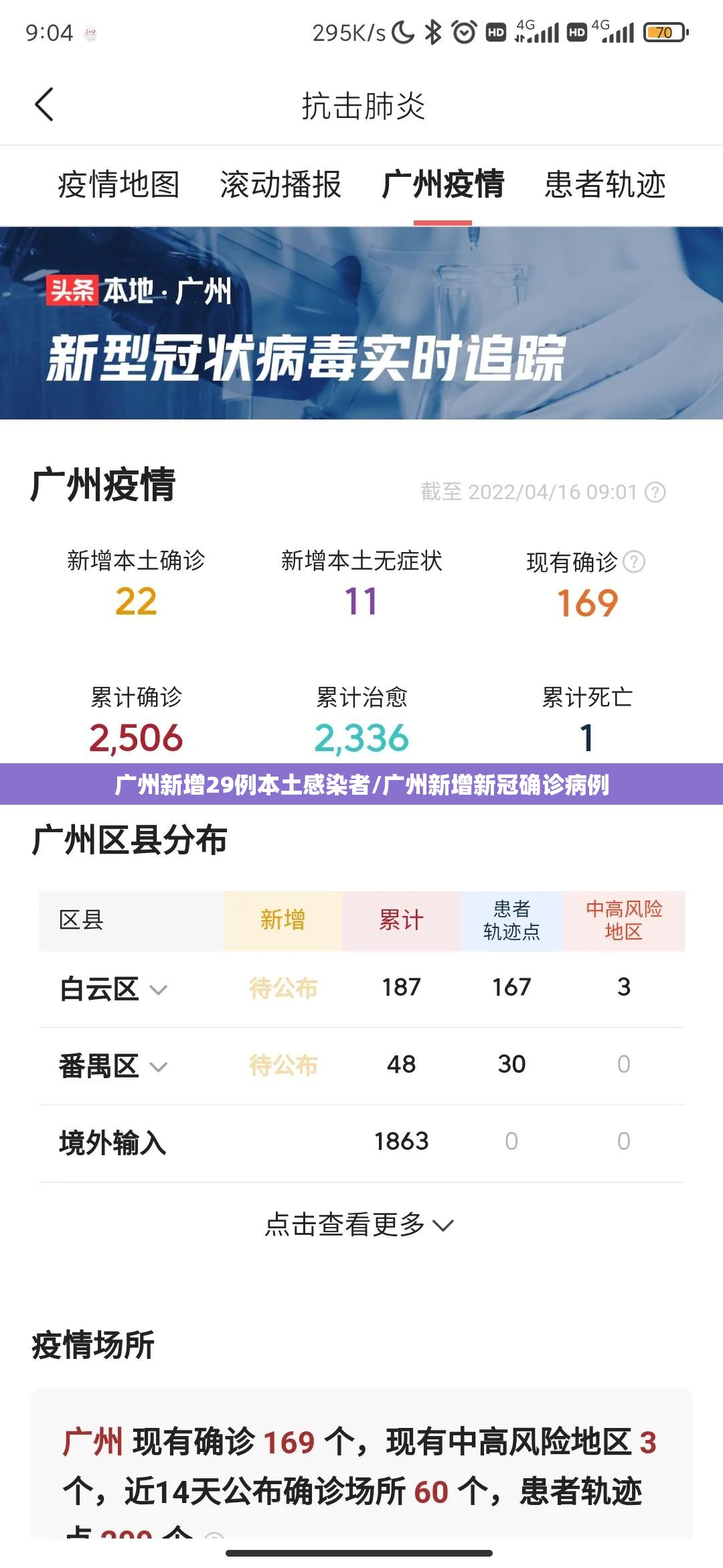 广州新增29例本土感染者/广州新增新冠确诊病例 广州新增29例本土感染者/广州新增新冠确诊病例