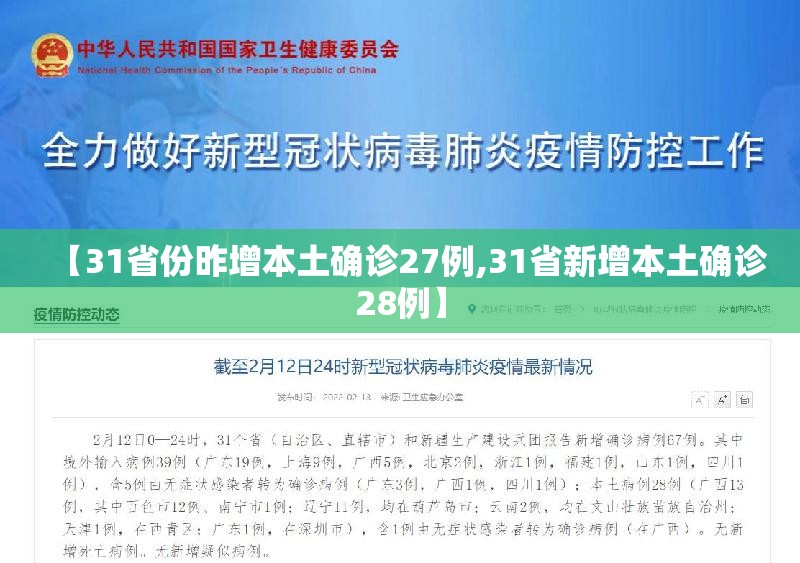【31省份昨增本土确诊27例,31省新增本土确诊28例】 【31省份昨增本土确诊27例,31省新增本土确诊28例】